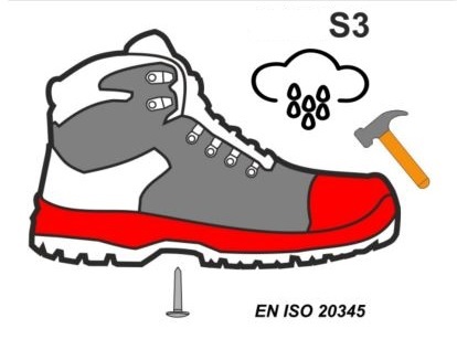 S3 Munkavédelmi cipő