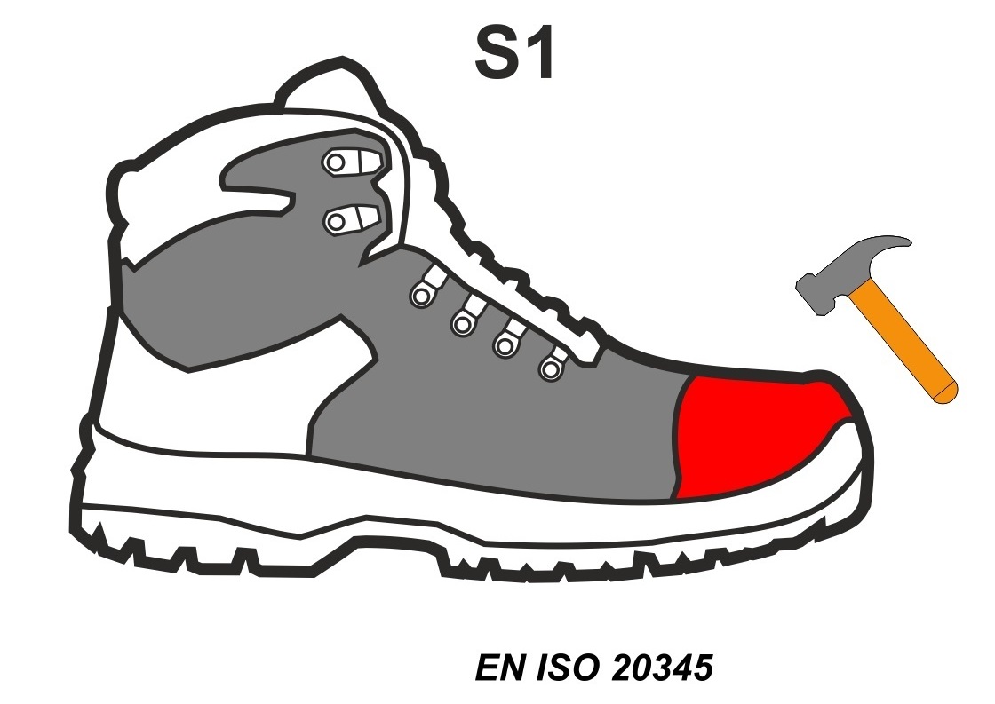 S1 Munkavédelmi cipő